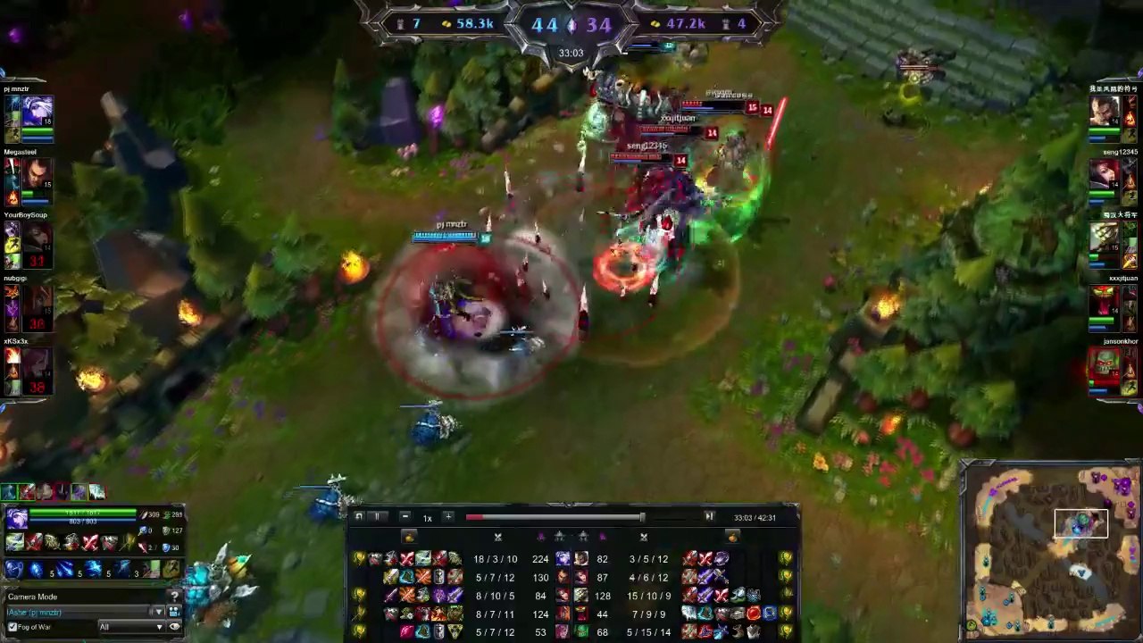 Ashe Pentakill