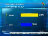 Brasil: TSE emite primeros resultados oficiales en gubernaturas
