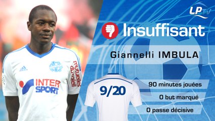 Lyon 1-0 OM : les Tops et les Flops