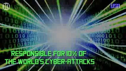 GAMBITO HATTACK (10 The Most Cyber-Attacks)