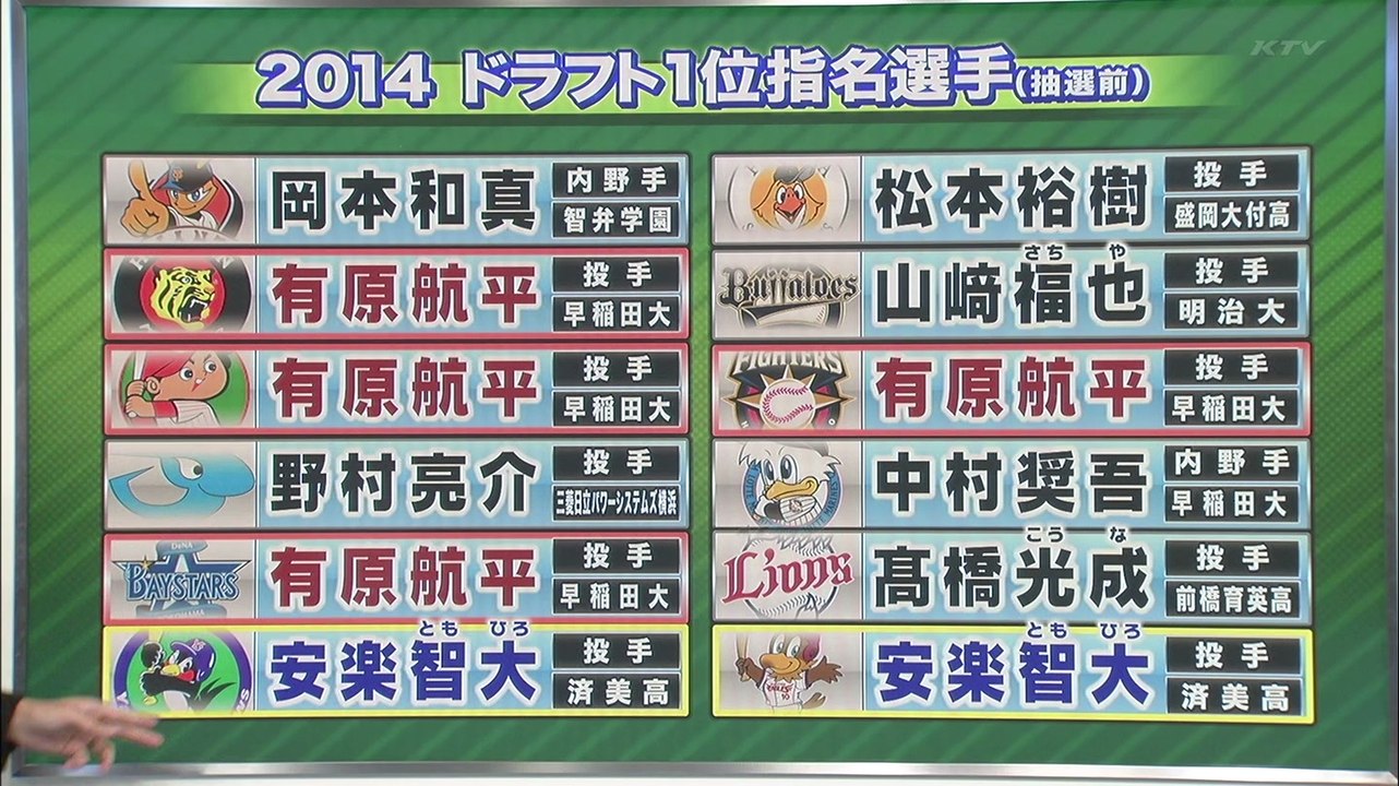 ANC 20141023