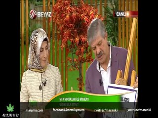 Elmas MARANKİ'den Migren  ve Ağrılara noktalarla terapi