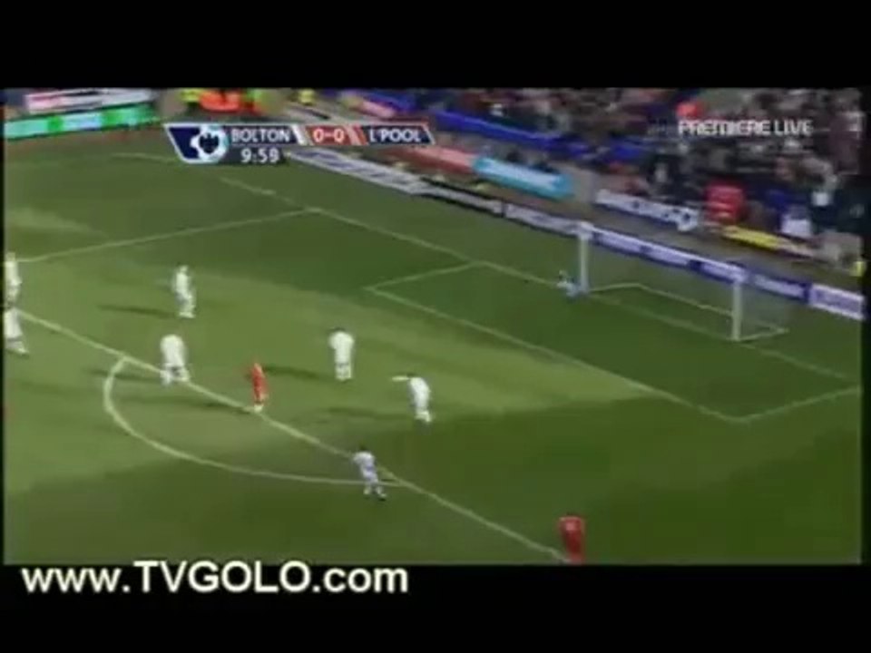 Top 8 Funny Goals in Football