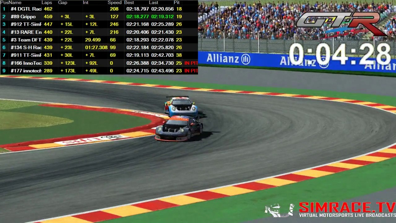 GTR24h 2014 - 24h Spa - Part 5