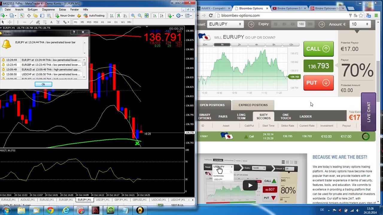Binäre Optionen Template BINARY-BOMB EUR/JPY Live Trade 24.10.2014