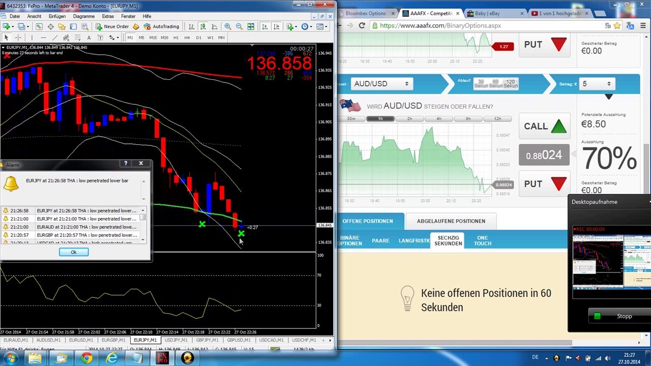 Erfolgreich Binäre Optionen Handeln mit meinem Template BINARY-BOMB