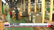 Korea's high debt threatens consumption and investment