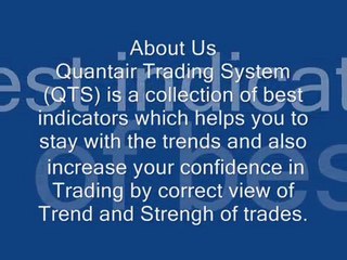 Swing Trading Strategy