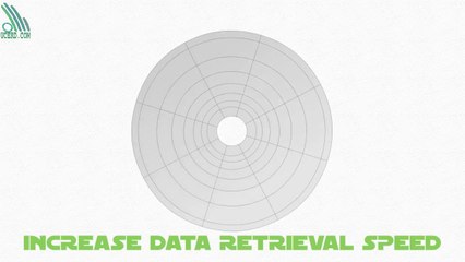 Device Manager Part 2 - Operating Systems
