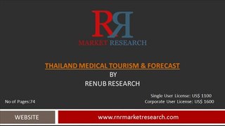 Thailand Medical Tourism Industry & 2018 Forecast