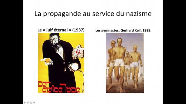 Nazisme racisme antisémitisme