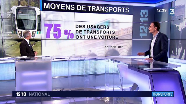 Un Français sur deux prend régulièrement les transports en commun