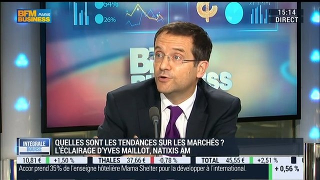 Les tendances sur les marchés: Yves Maillot - 28/10