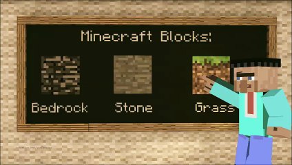 Dj Noble | Ultimate Mix 1 🎶 | Exclusive Playlist for Music Lovers