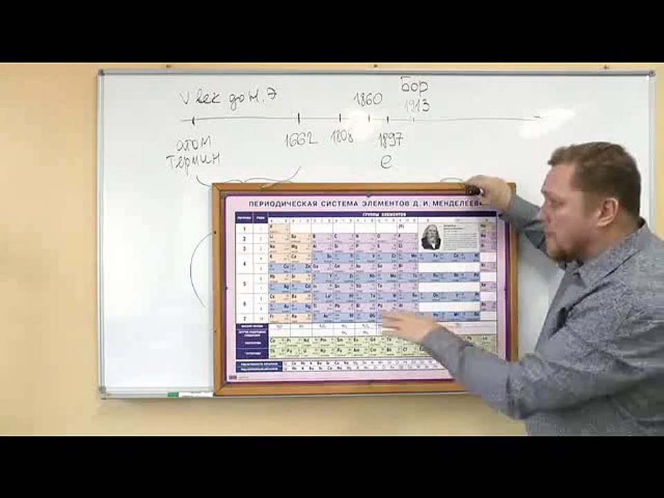 Мировоззрение. Серия 09. Вещество. Часть 2