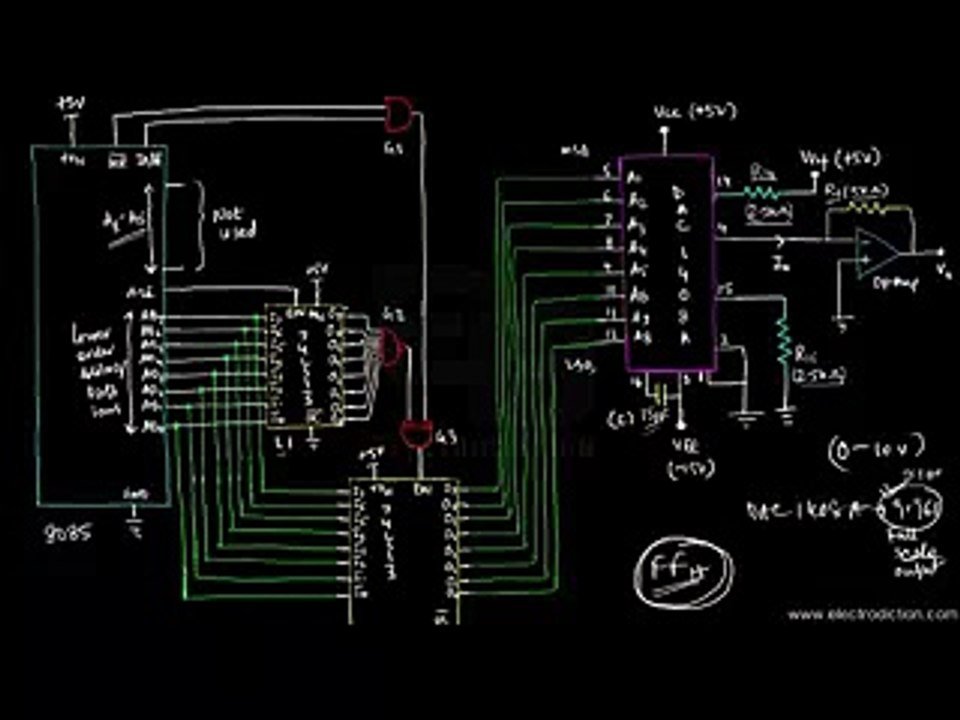 Study DAC 1408A chip | Hardware Pin Program | online microprocessor video tutorials