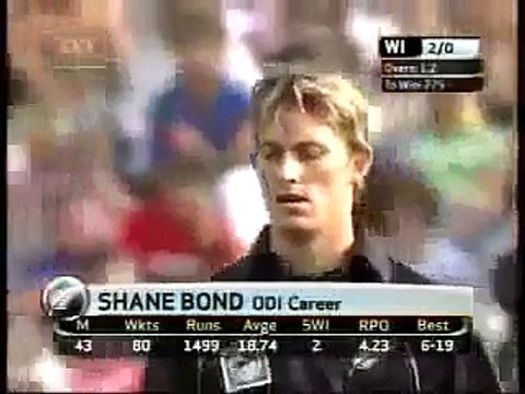 Shane Bond fastest Yorker ever Fast bowling at 160 Kmph