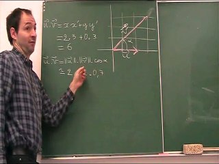 1S Calcul d un produits scalaire