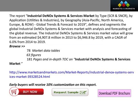 Industrial DeNOx Systems & Services Market worth $6.9 Billion by 2019