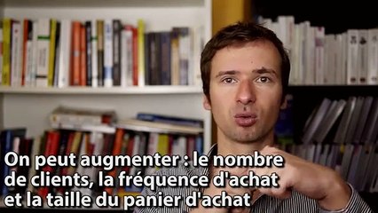 Que faire si mon entreprise va MAL ?