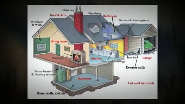 Home Inspection by The Best Home Inspectors in Atlanta