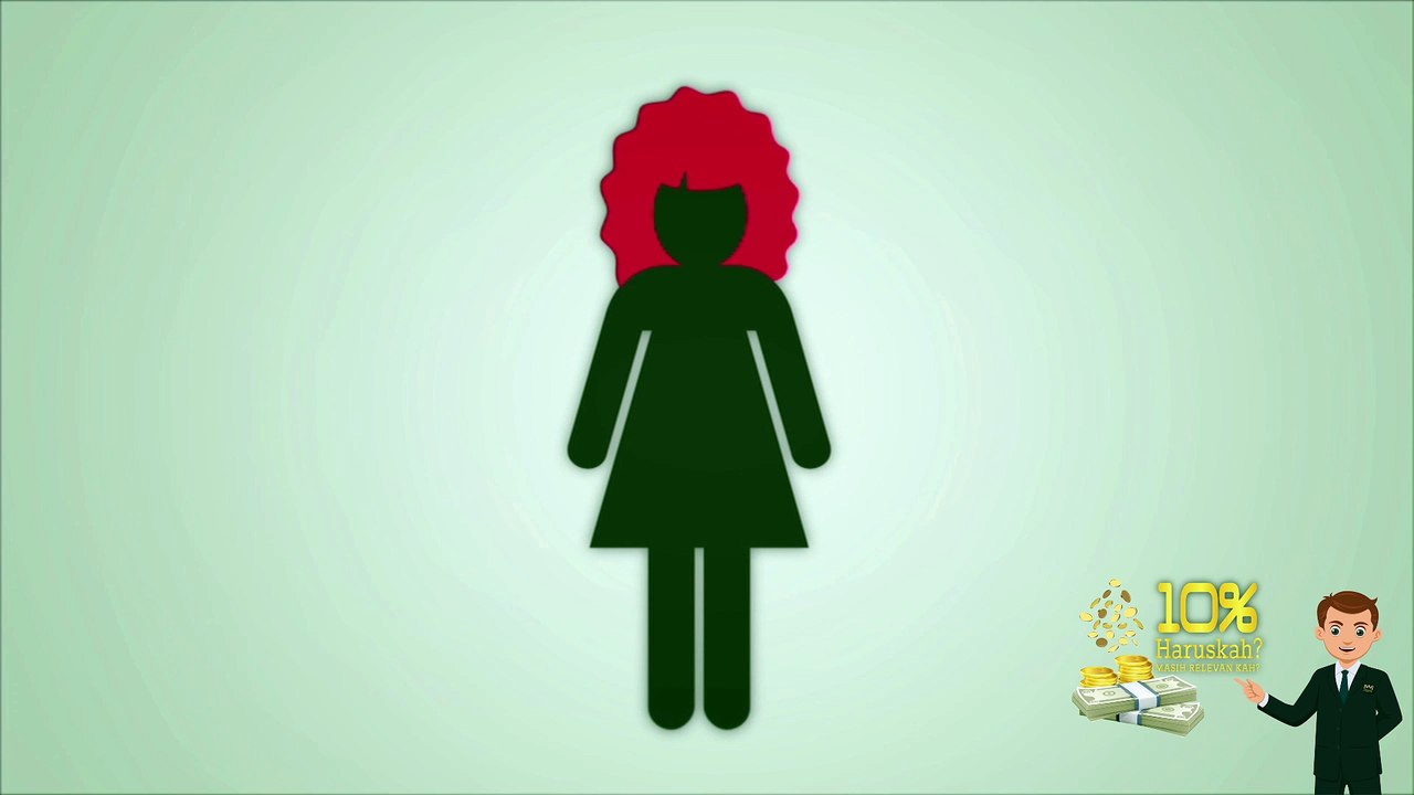 Tithing Challenge: 10% Haruskah? Masih Relevankah?