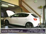 Chiptuning Seat Ibiza 2 0 Tdi 143pk Testbank Bullpower