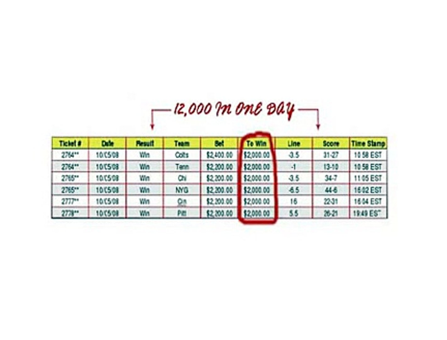 sports betting professor - sports betting system