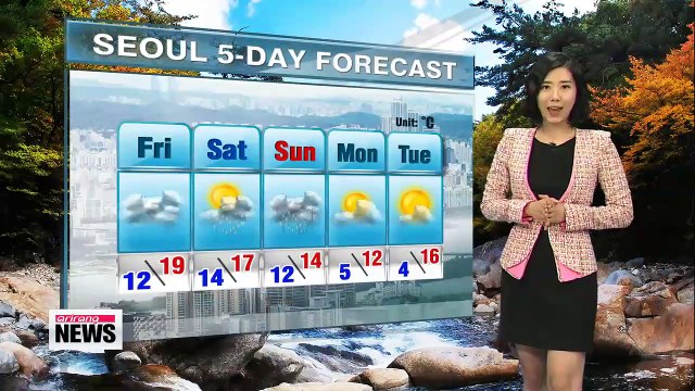 Cloudy skies but a bit milder conditions