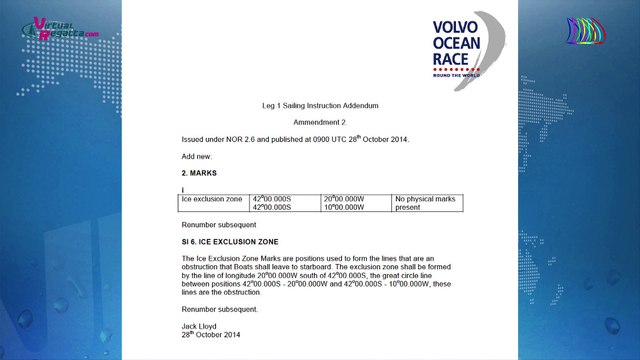 La Zone d'Exclusion des Glaces ? #VRNews 9