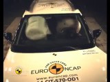 Citroen C4 Euroncap Çarpışma Testinden Kaç Yıldız Aldı