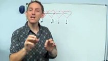 How to Play Dotted Quarter Notes on Guitar