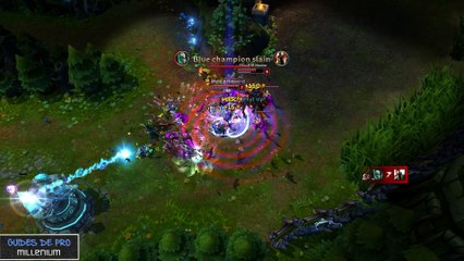 Guide de pro LoL - Fiddle