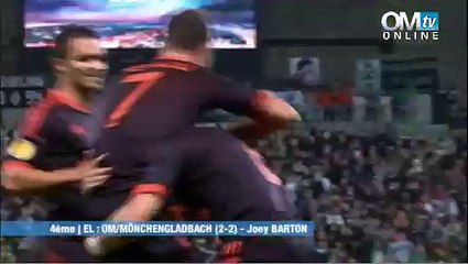 Elisez Le plus beau but de la saison !