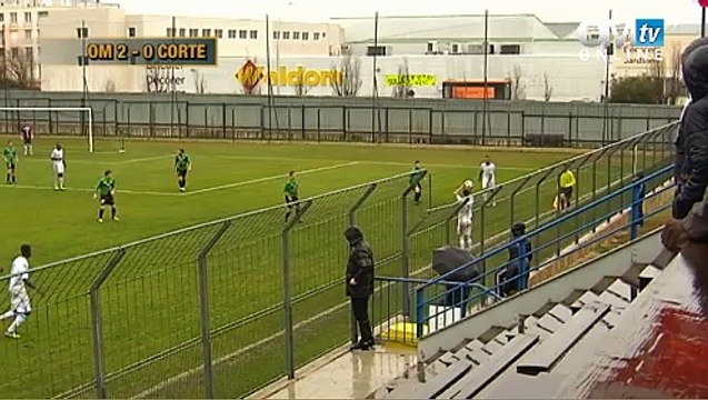 Résumé CFA2 : OM 7-0 Corte