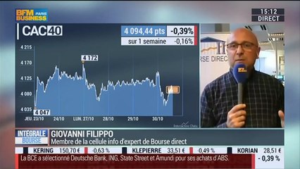 Les tendances sur les marchés : Giovanni Filippo - 30/10