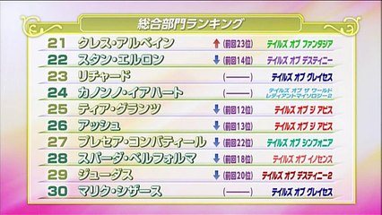 ToF 2010 - DVD 3 - Chapter 04