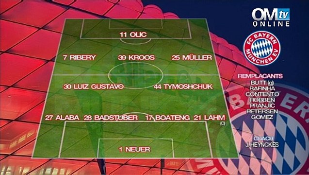 Bayern-OM : l'avant-match