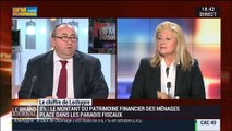Emmanuel Lechypre : Le montant du patrimoine financier des ménages placé dans les paradis fiscaux est de 8% – 30/10