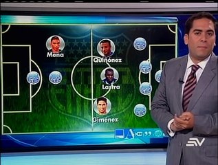 Sao Paulo - Emelec previa