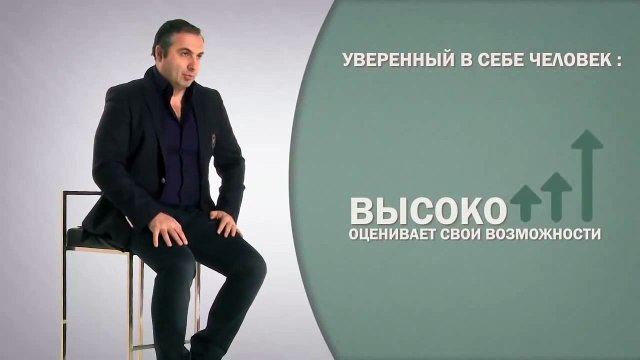 Алекс Яновский. Кто такой уверенный человек.