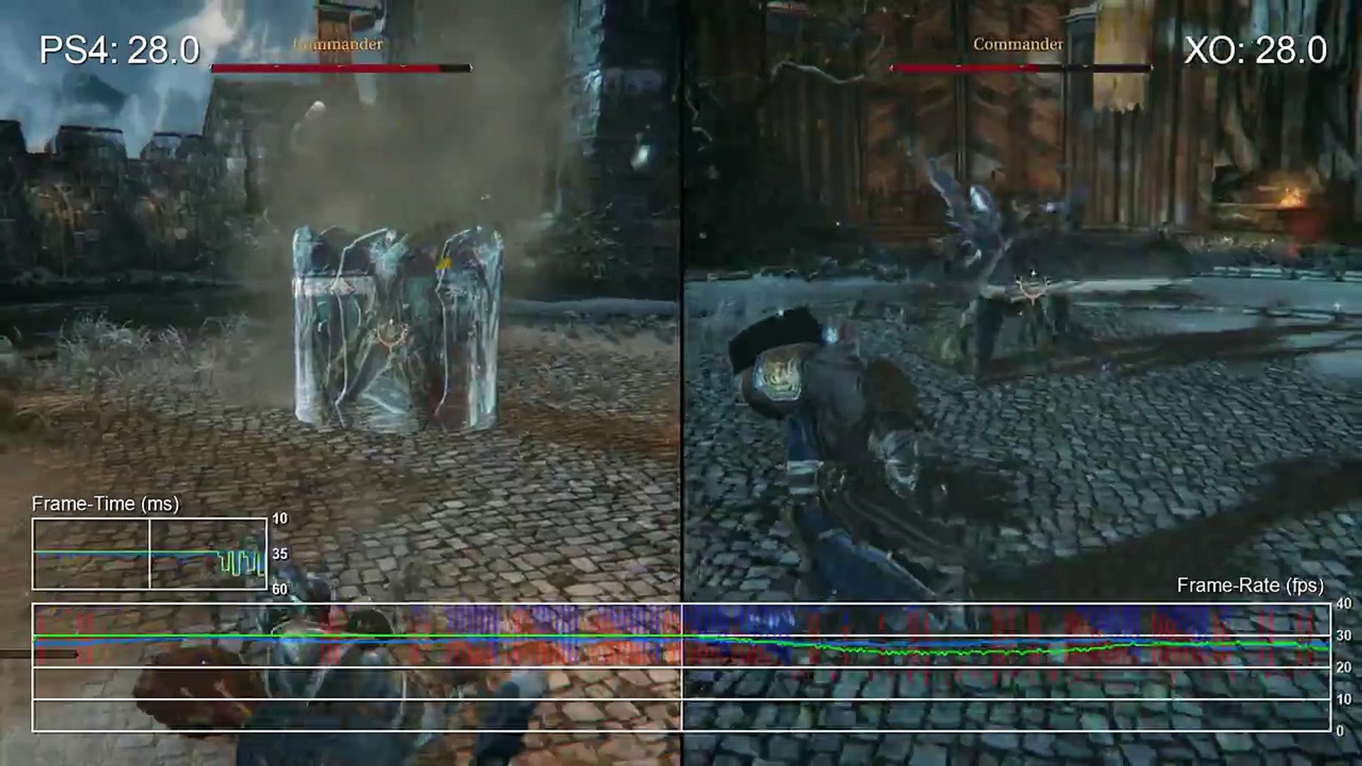 Lords Of The Fallen Ps4 Vs Xbox One Frame Rate Test Video Dailymotion