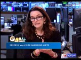 Global Insights With Punita - Emerging Markets: Which Is The Fairest Of Them All?