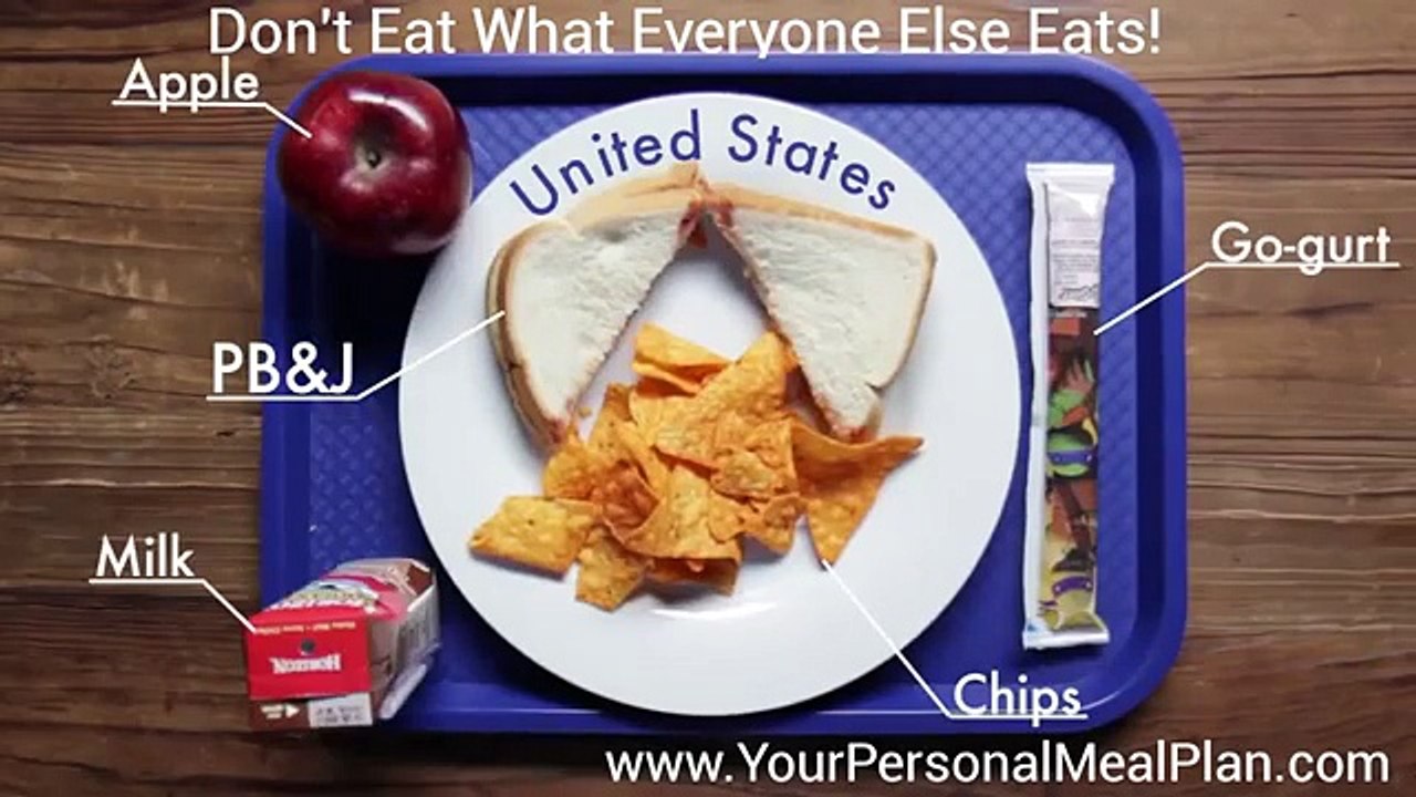 Healthy Meal Plans: Get Your Personal Meal Plan to help you Lose Weight!