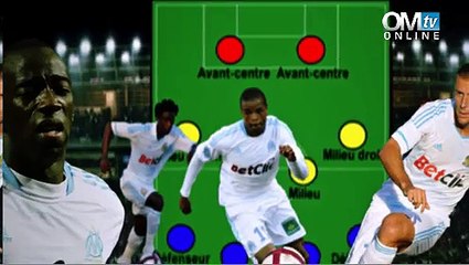 Un Jour à l'OM du 9 novembre