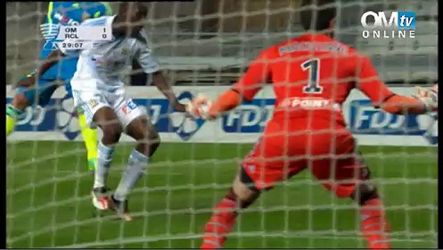 OM 4-0 Lens : résumé