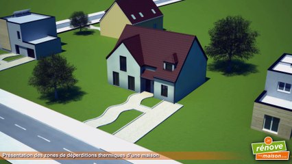 Les zones à isoler et rénover d'une maison contre les déperditions énergétiques