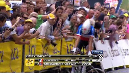 Tour de France: Résumé du prologue