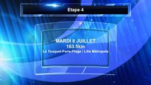 Tour 2014: Etape 4: Le Touquet-Paris-Plage / Lille Métropole