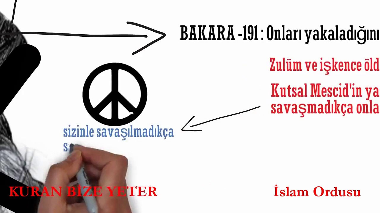 Bakara suresi 191. ayet ne anlatıyor?